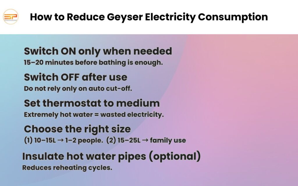 Does a geyser increase the electricity bill 02