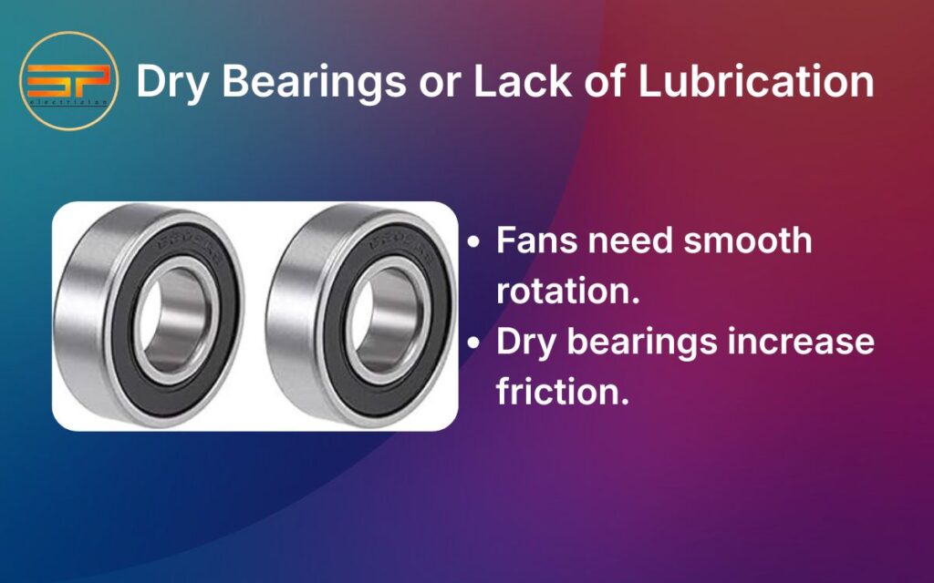 Reason for Ceiling Fan Slow Speed Dry Bearing 