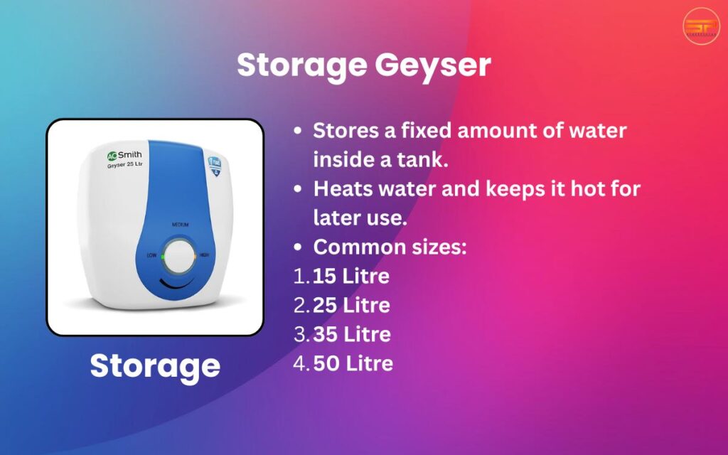 which geyser is better, instant or storage02